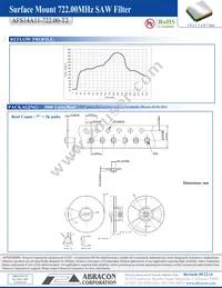 AFS14A11-722.00-T2 Datasheet Page 4