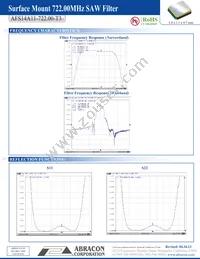 AFS14A11-722.00-T3 Datasheet Page 3