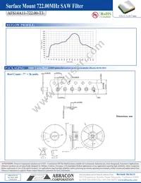 AFS14A11-722.00-T3 Datasheet Page 4