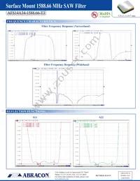 AFS14A34-1588.66-T3 Datasheet Page 3