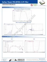 AFS14A35-1902.00-T3 Datasheet Page 3