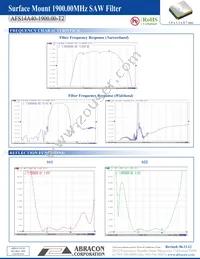 AFS14A40-1900.00-T2 Datasheet Page 3