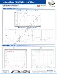AFS14A72-2436.00-T2 Datasheet Page 3