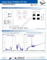 AFS20A05-719.00-T2 Datasheet Page 2