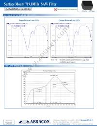 AFS20A05-719.00-T3 Datasheet Page 3