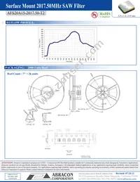 AFS20A15-2017.50-T2 Datasheet Page 4