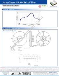 AFS20A20-1910.00-T2 Datasheet Page 4