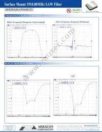 AFS20A20-1910.00-T3 Datasheet Page 3