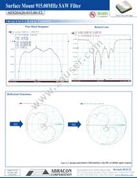 AFS20A26-915.00-T2 Datasheet Page 3