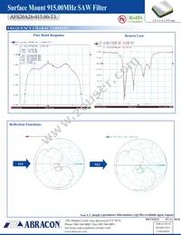 AFS20A26-915.00-T3 Datasheet Page 3