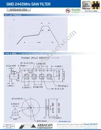 AFS2442.0S4-T Datasheet Page 4