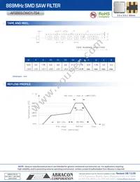 AFS869.0W01-TS4 (3K/REEL) Datasheet Page 3