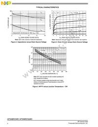 AFT05MP075GNR1 Datasheet Page 4