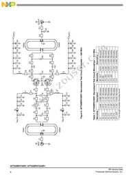 AFT05MP075GNR1 Datasheet Page 6