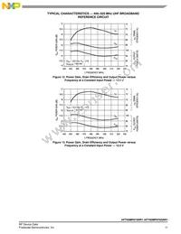 AFT05MP075GNR1 Datasheet Page 11