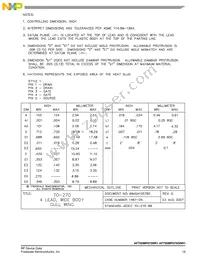 AFT05MP075GNR1 Datasheet Page 19