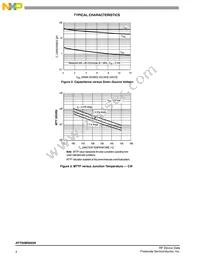 AFT05MS003NT1 Datasheet Page 4