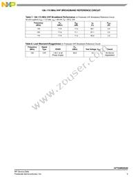 AFT05MS003NT1 Datasheet Page 5