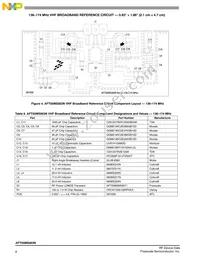 AFT05MS003NT1 Datasheet Page 6