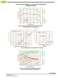 AFT05MS003NT1 Datasheet Page 7