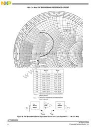 AFT05MS003NT1 Datasheet Page 8