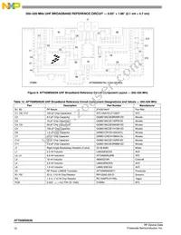 AFT05MS003NT1 Datasheet Page 10