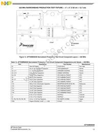 AFT05MS003NT1 Datasheet Page 13