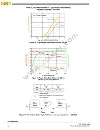 AFT05MS003NT1 Datasheet Page 14