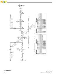 AFT05MS004NT1 Datasheet Page 6