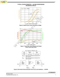 AFT05MS004NT1 Datasheet Page 7