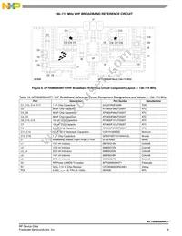 AFT05MS004NT1 Datasheet Page 9