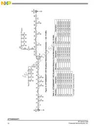 AFT05MS004NT1 Datasheet Page 10