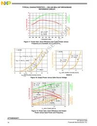 AFT05MS004NT1 Datasheet Page 16