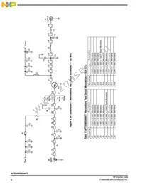 AFT05MS006NT1 Datasheet Page 6