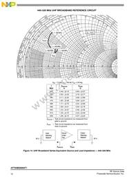 AFT05MS006NT1 Datasheet Page 12