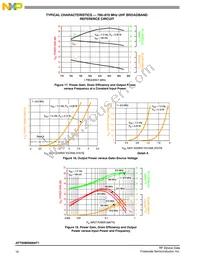 AFT05MS006NT1 Datasheet Page 16