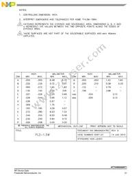 AFT05MS006NT1 Datasheet Page 21