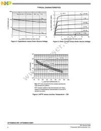 AFT05MS031GNR1 Datasheet Page 4