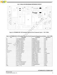 AFT05MS031GNR1 Datasheet Page 9