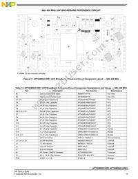 AFT05MS031GNR1 Datasheet Page 15