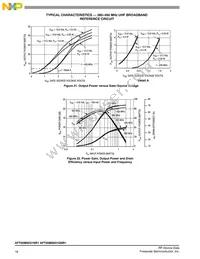 AFT05MS031GNR1 Datasheet Page 18