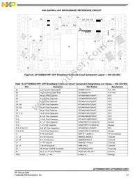 AFT05MS031GNR1 Datasheet Page 21