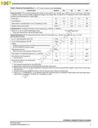 AFT09H310-04GSR6 Datasheet Page 3