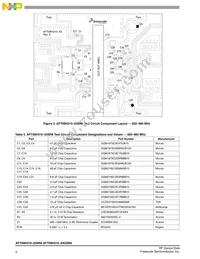 AFT09H310-04GSR6 Datasheet Page 4