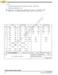 AFT09H310-04GSR6 Datasheet Page 16