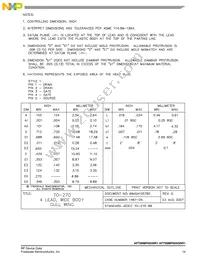 AFT09MP055GNR1 Datasheet Page 19