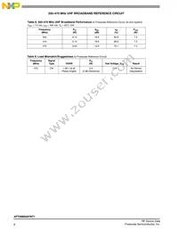 AFT09MS007NT1 Datasheet Page 8