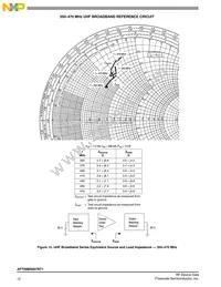 AFT09MS007NT1 Datasheet Page 12