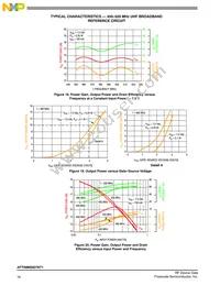 AFT09MS007NT1 Datasheet Page 16