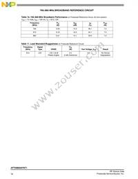 AFT09MS007NT1 Datasheet Page 18